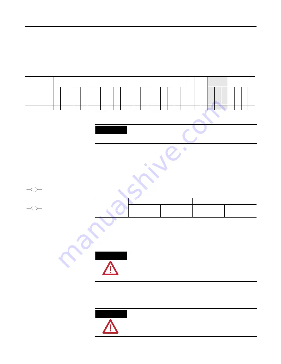 Allen-Bradley 1763-L16AWA Instruction Set Reference Manual Download Page 162