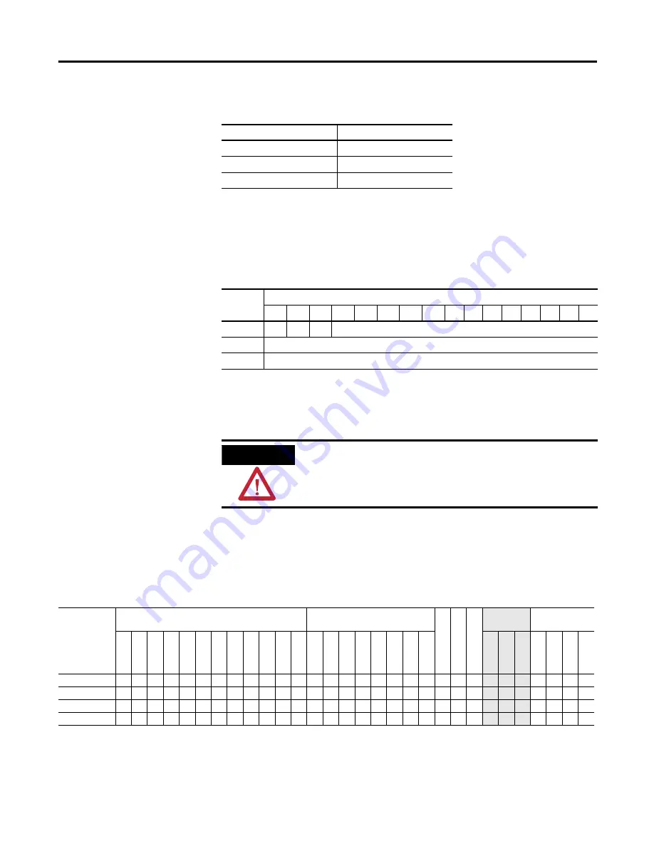 Allen-Bradley 1763-L16AWA Instruction Set Reference Manual Download Page 168