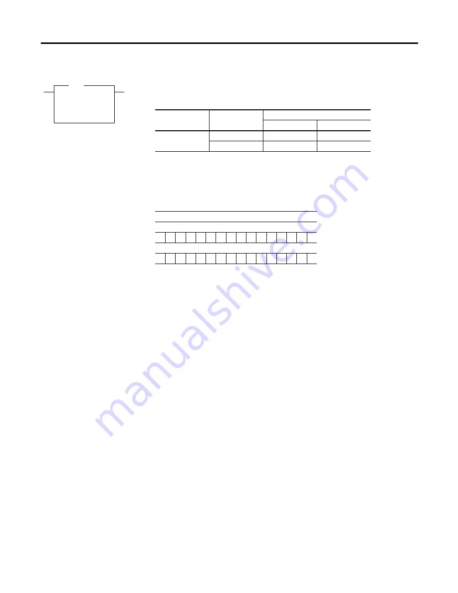 Allen-Bradley 1763-L16AWA Instruction Set Reference Manual Download Page 216