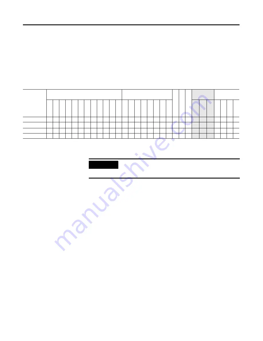 Allen-Bradley 1763-L16AWA Instruction Set Reference Manual Download Page 229