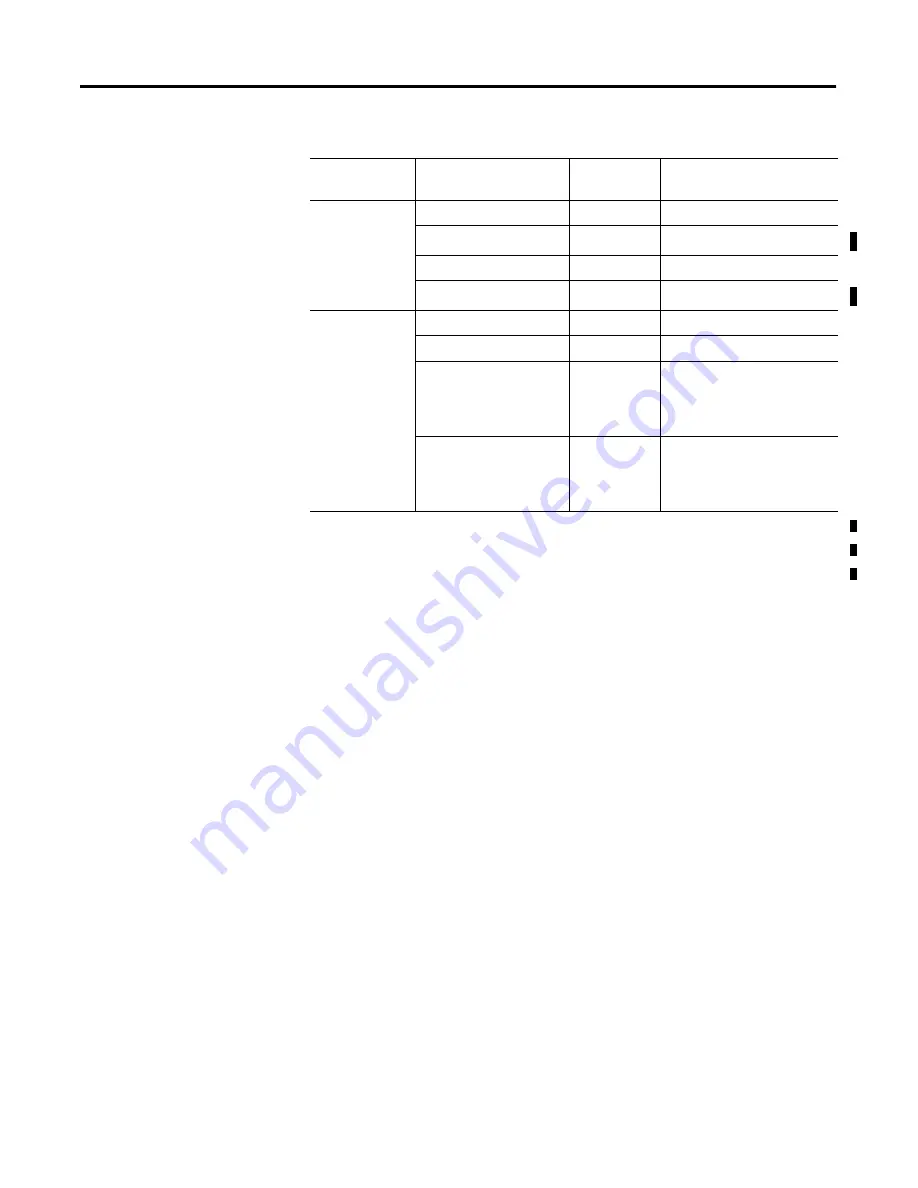 Allen-Bradley 1763-L16AWA Instruction Set Reference Manual Download Page 369