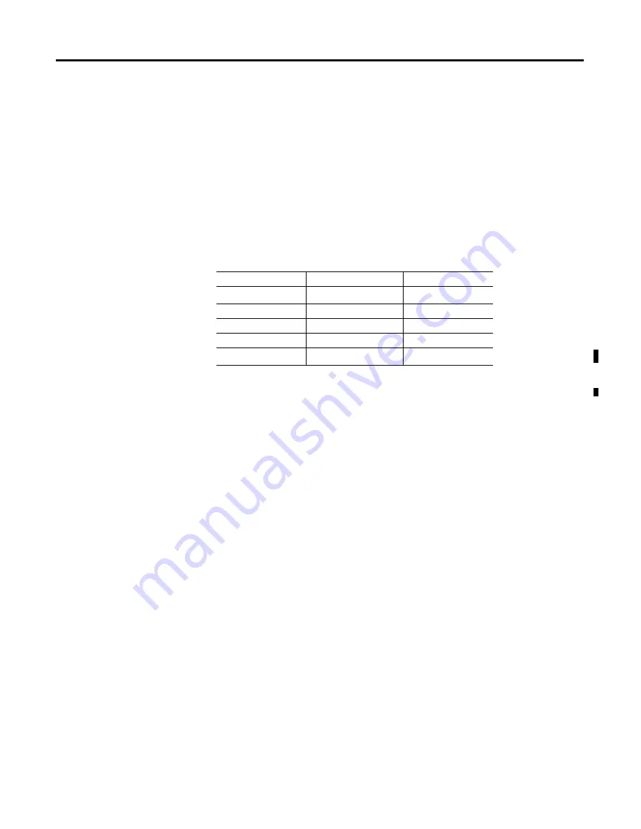 Allen-Bradley 1763-L16AWA Instruction Set Reference Manual Download Page 377