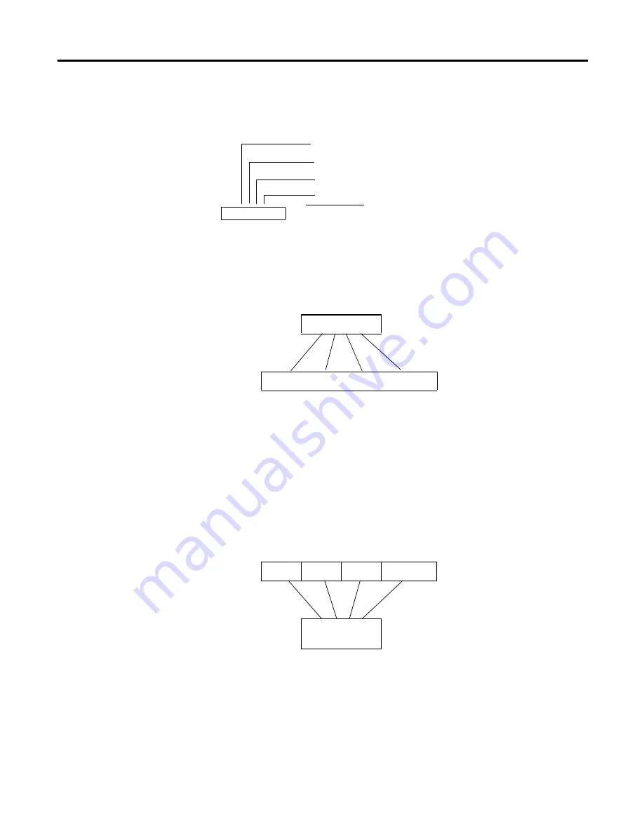 Allen-Bradley 1763-L16AWA Instruction Set Reference Manual Download Page 582