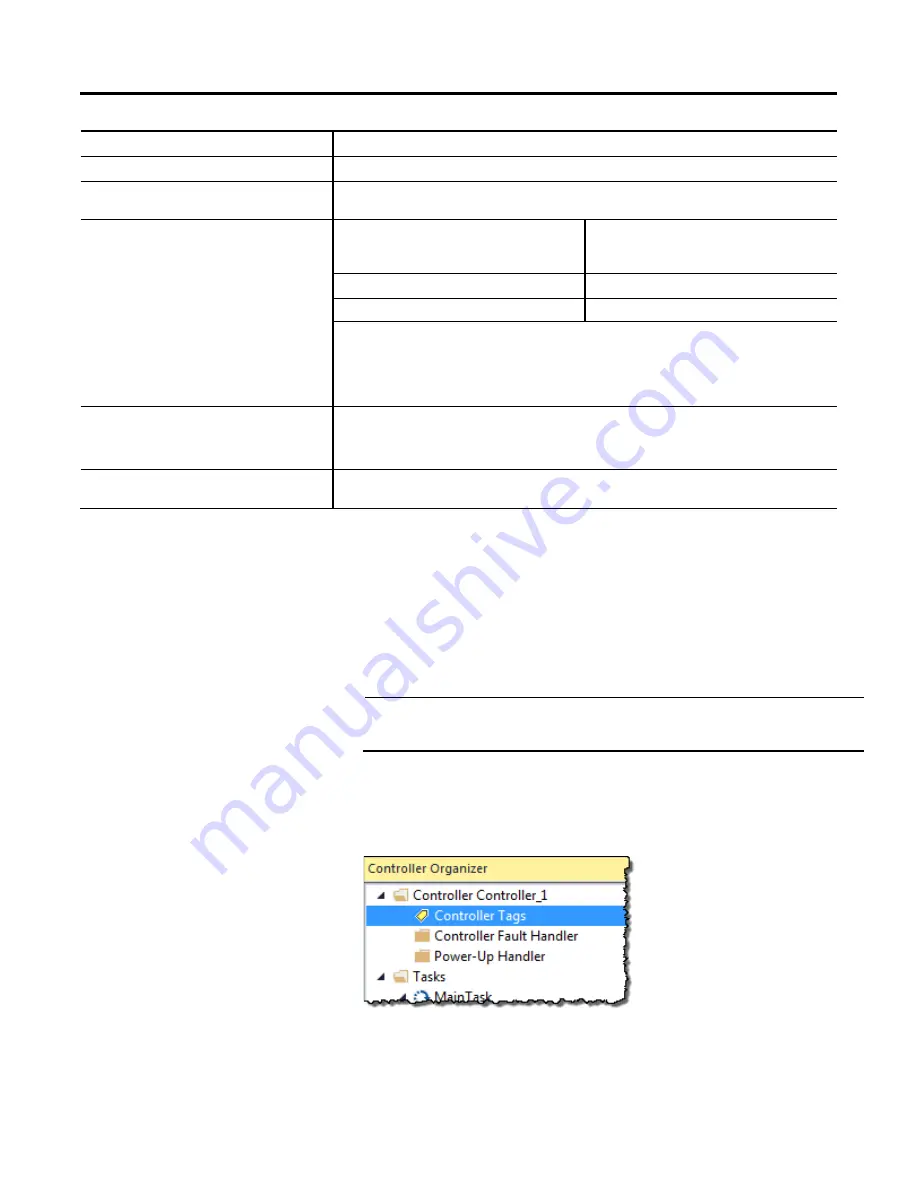 Allen-Bradley 1769 CompactLogix Programming Manual Download Page 16