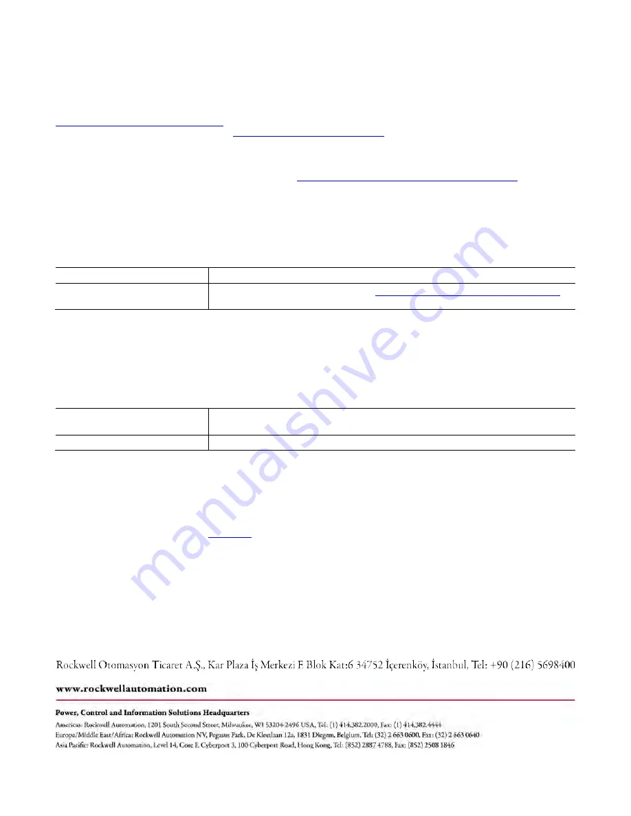 Allen-Bradley 1769 CompactLogix Programming Manual Download Page 48