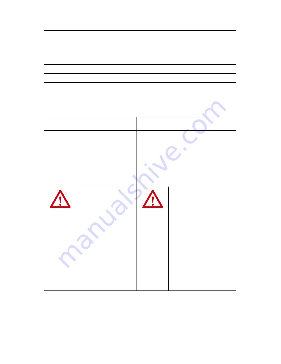 Allen-Bradley 1769-ECL Installation Instructions Manual Download Page 2