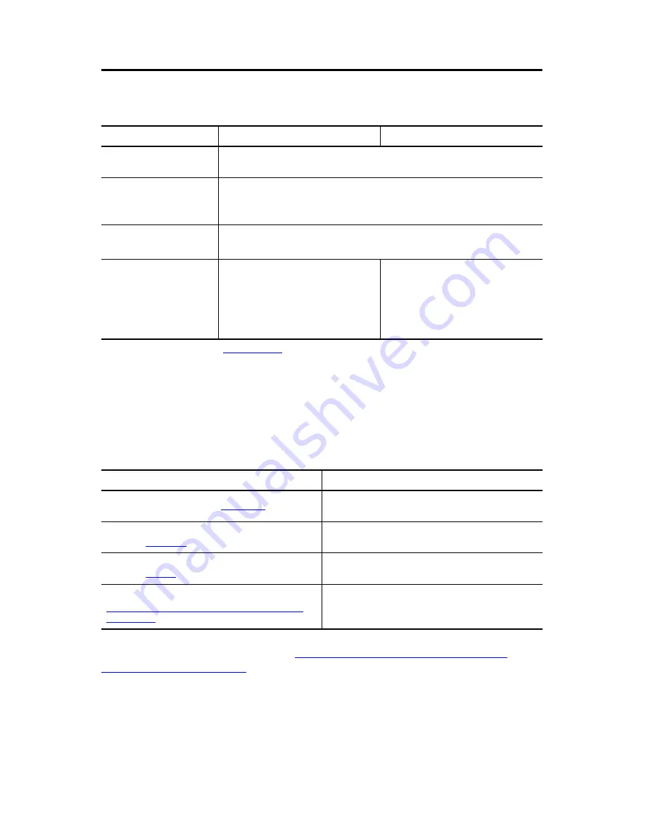 Allen-Bradley 1769-ECL Installation Instructions Manual Download Page 9