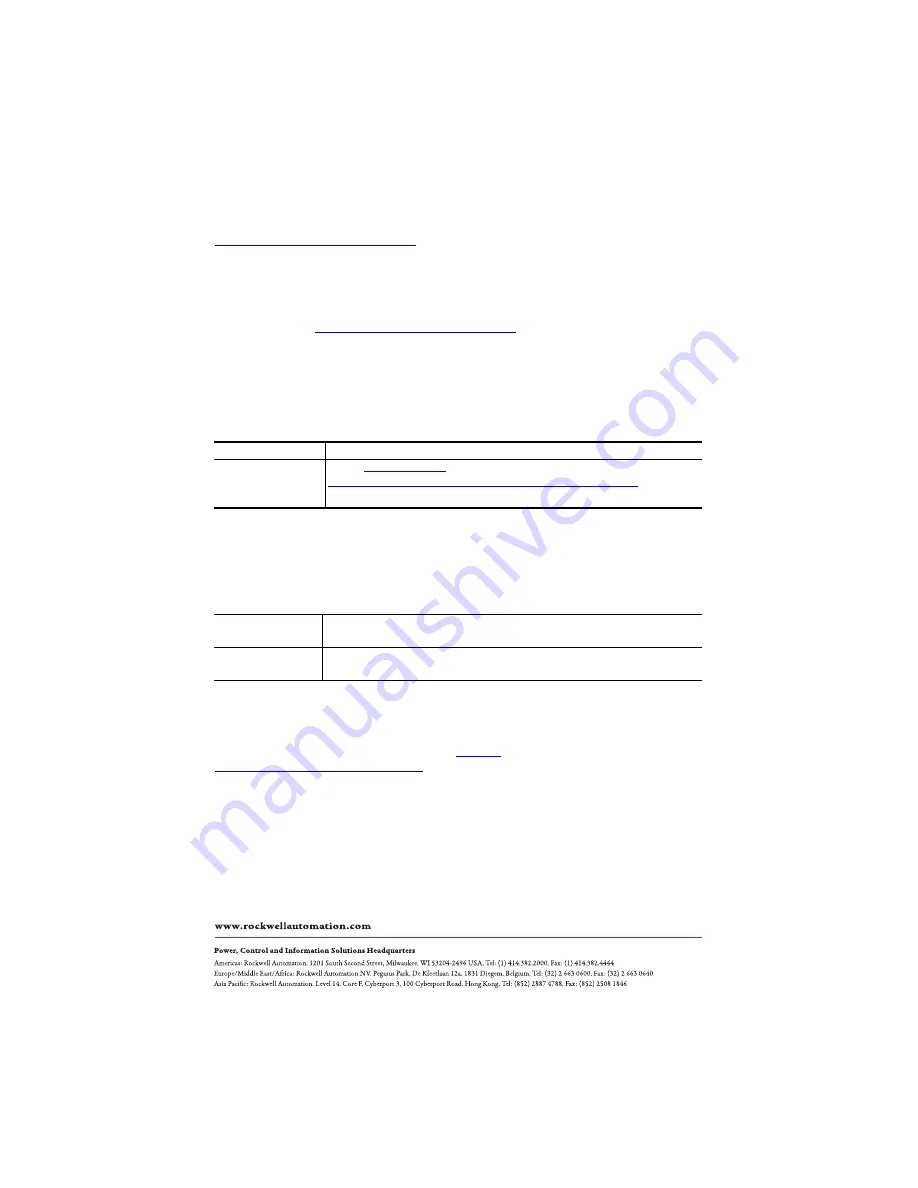 Allen-Bradley 1769-HSC Installation Instructions Manual Download Page 32