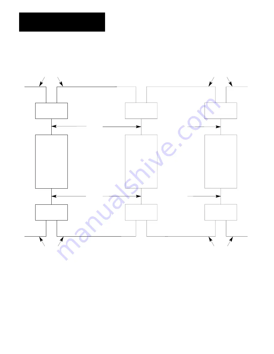 Allen-Bradley 1779-KFM User Manual Download Page 23