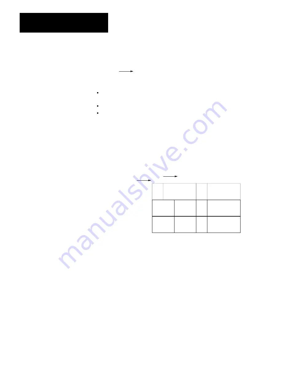 Allen-Bradley 1779-KFM User Manual Download Page 79