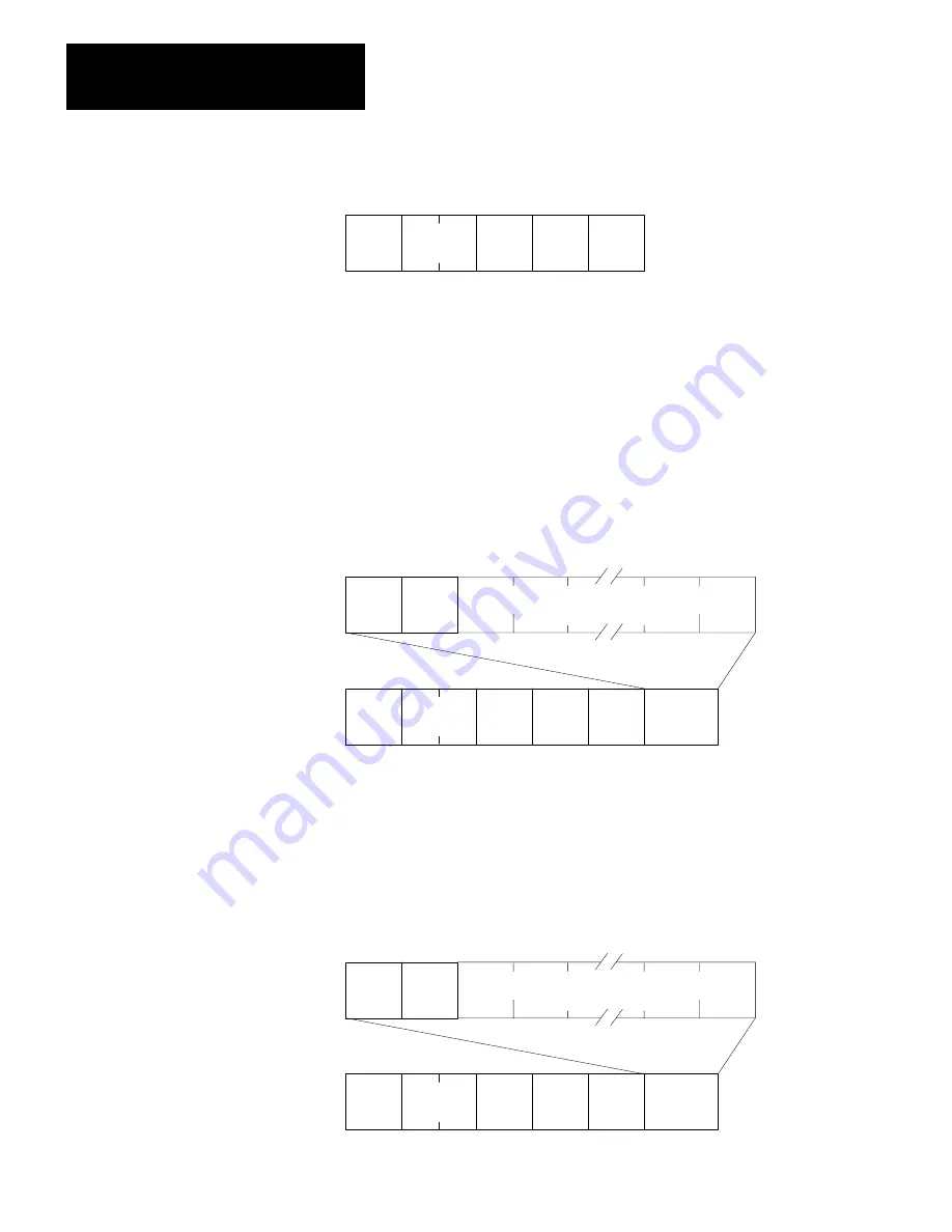 Allen-Bradley 1779-KFM User Manual Download Page 165