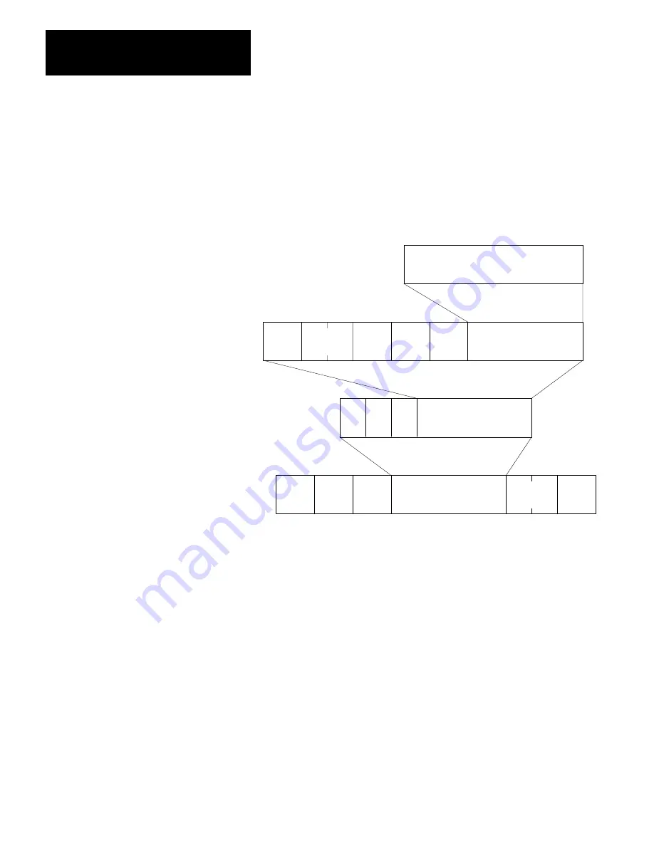 Allen-Bradley 1779-KFM User Manual Download Page 169