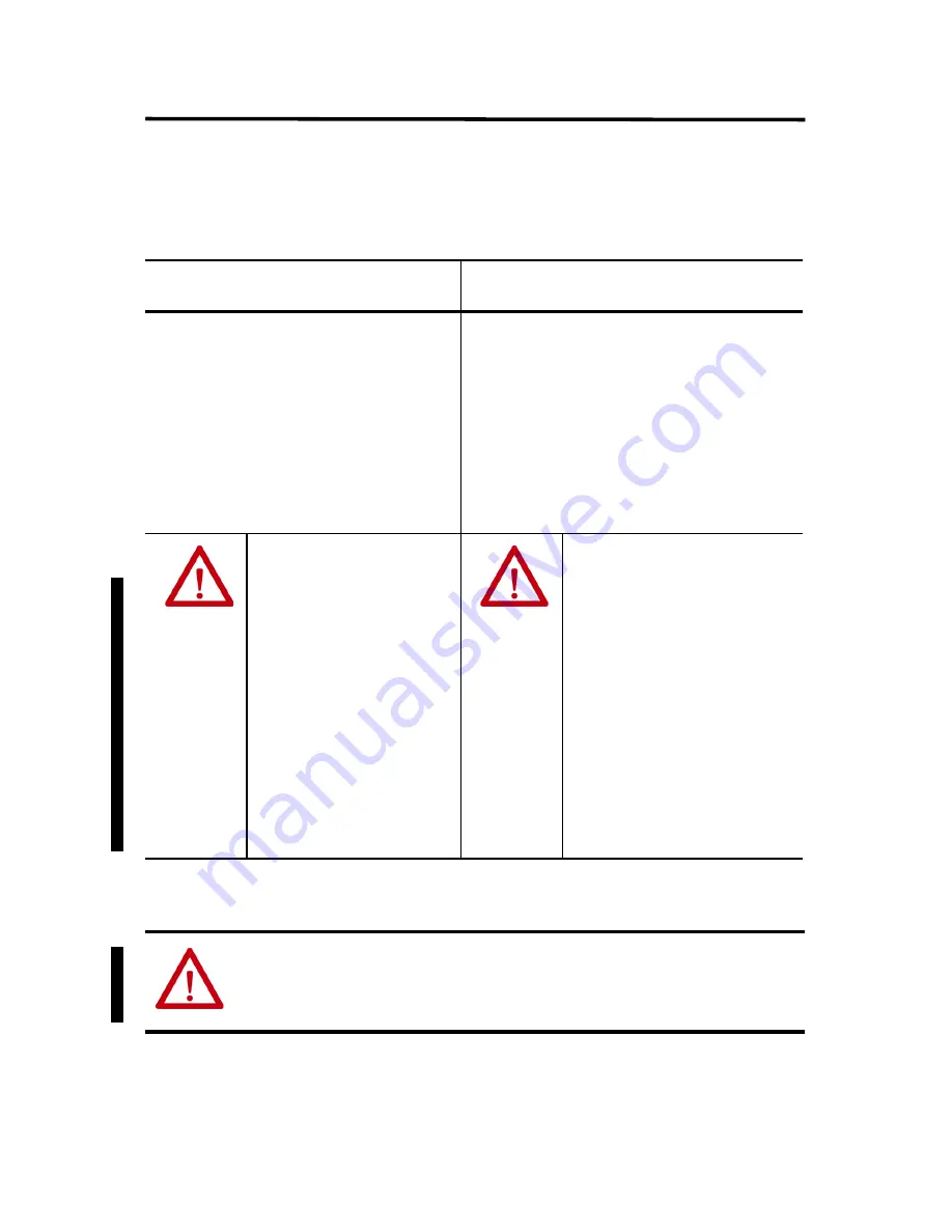 Allen-Bradley 1794-IA16 Installation Instructions Manual Download Page 4