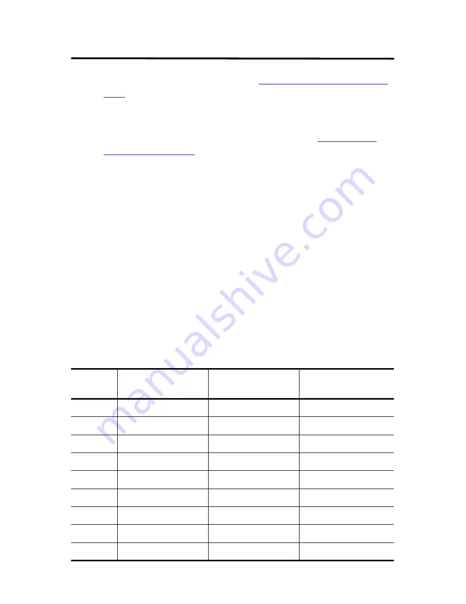 Allen-Bradley 1794-IA16 Installation Instructions Manual Download Page 11