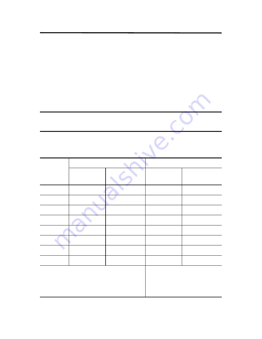 Allen-Bradley 1794-IA16 Installation Instructions Manual Download Page 13