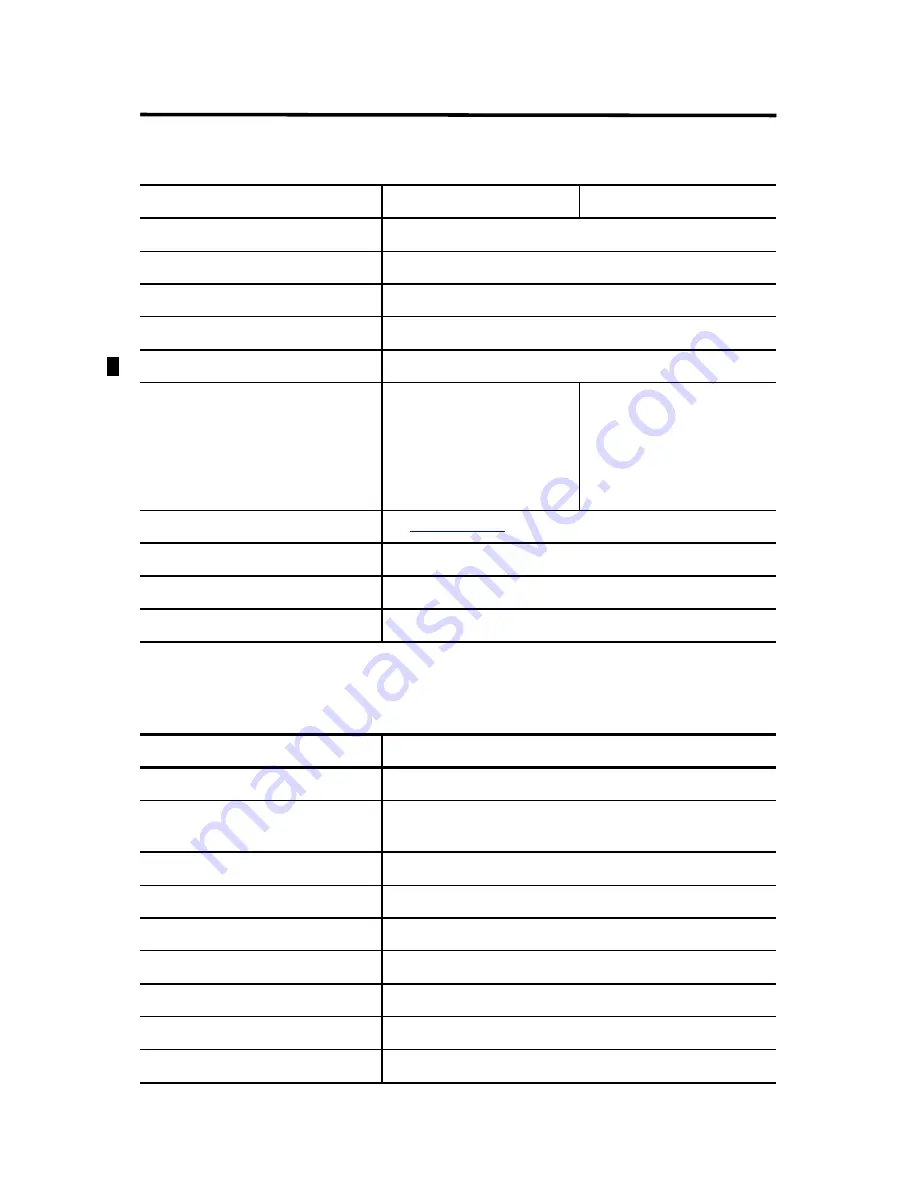 Allen-Bradley 1794-IA16 Installation Instructions Manual Download Page 17