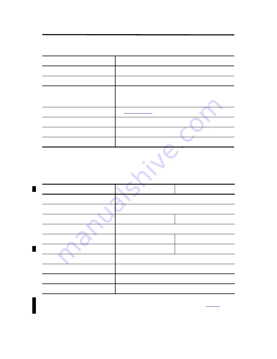 Allen-Bradley 1794-IA16 Installation Instructions Manual Download Page 18