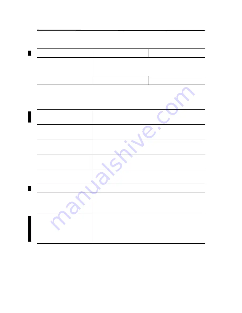 Allen-Bradley 1794-IA16 Installation Instructions Manual Download Page 19