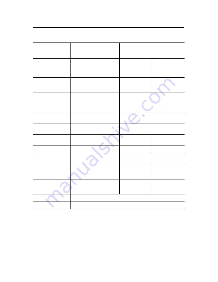 Allen-Bradley 1794-OF8IH Installation Instructions Manual Download Page 14