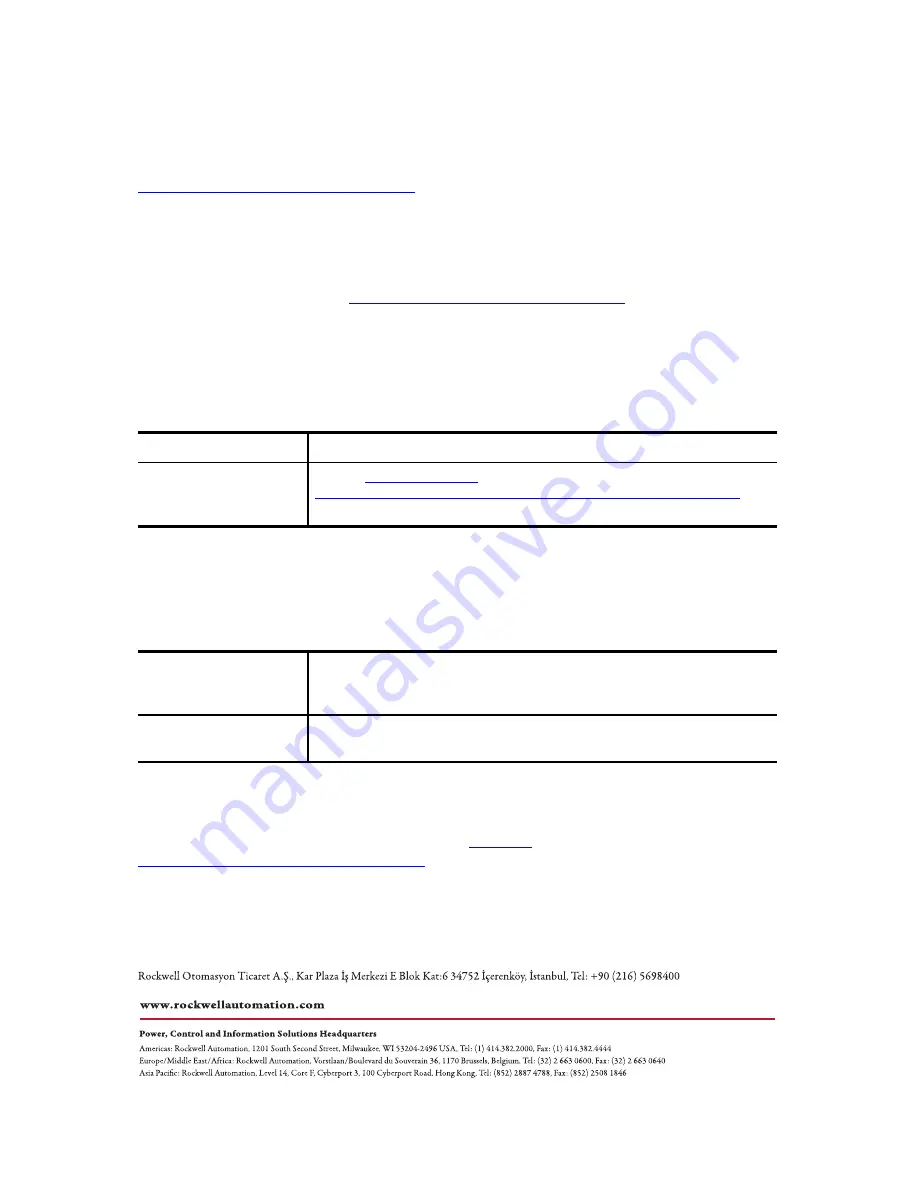 Allen-Bradley 1794-OF8IH Installation Instructions Manual Download Page 24