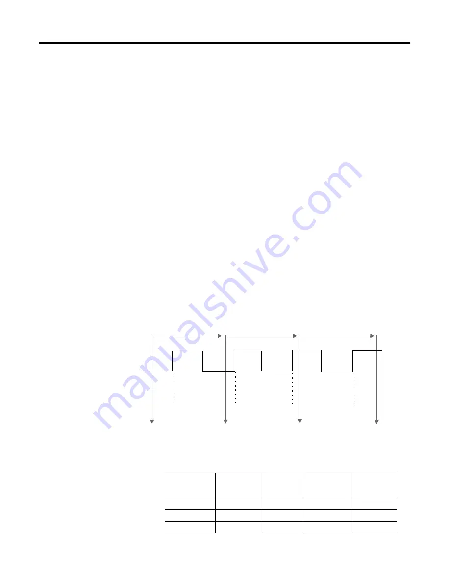 Allen-Bradley 2080-DNET20 User Manual Download Page 42