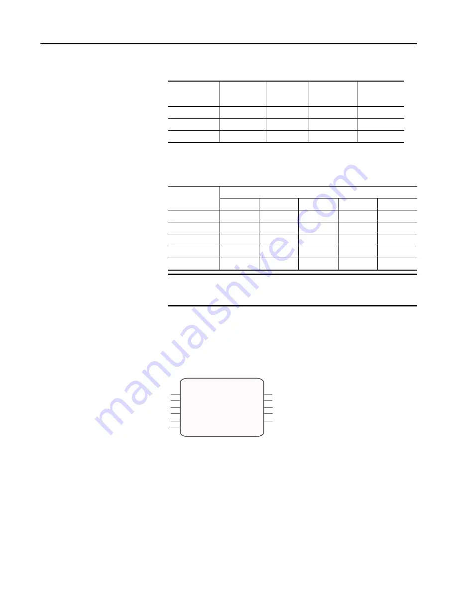 Allen-Bradley 2080-DNET20 User Manual Download Page 43