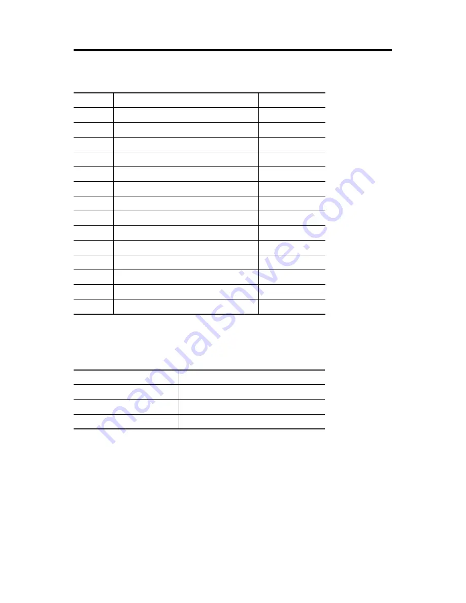 Allen-Bradley 2097-TB1 Installation Instructions Manual Download Page 7