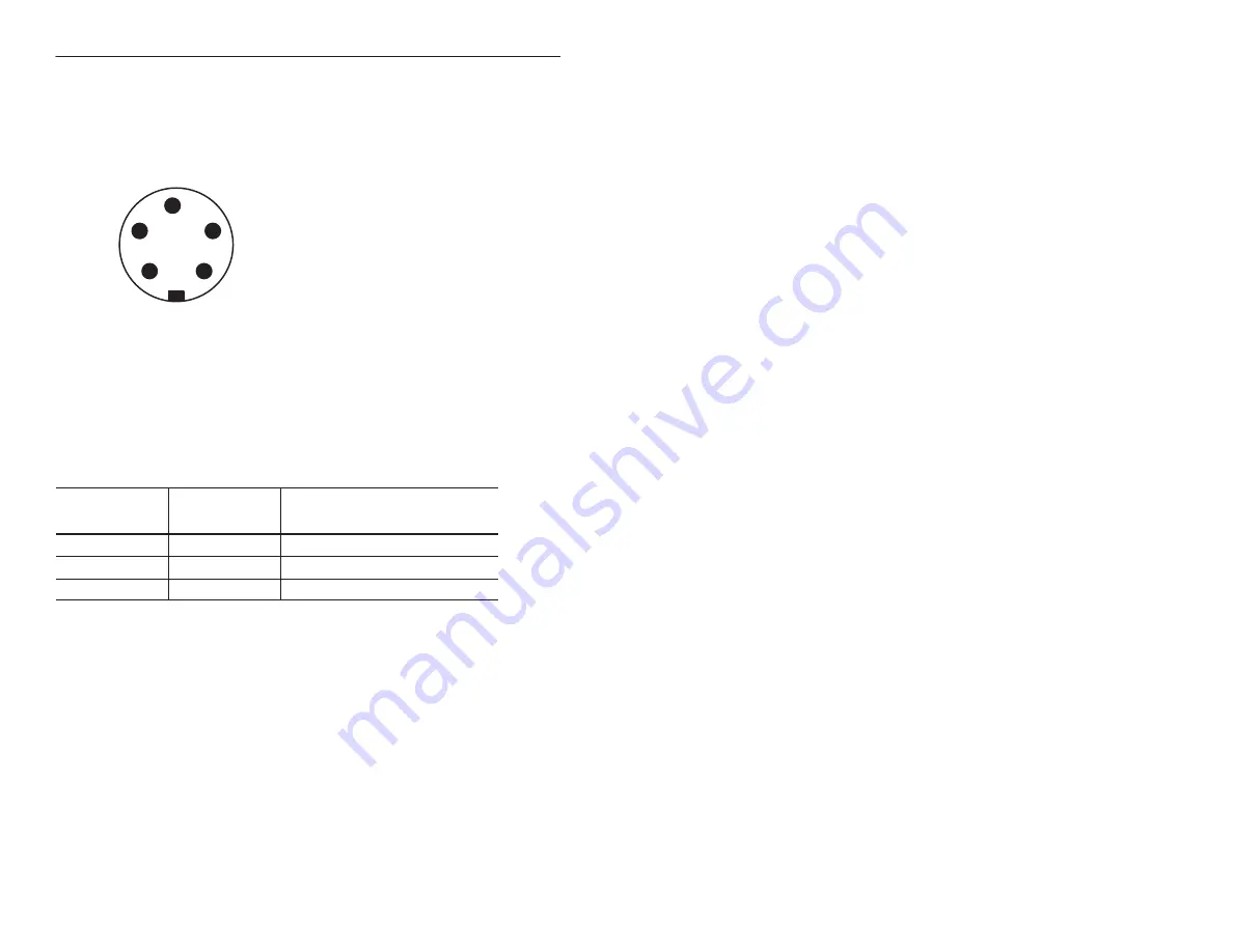 Allen-Bradley ArmorBlock-LP 1792-IB16LP Installation Instructions Manual Download Page 5