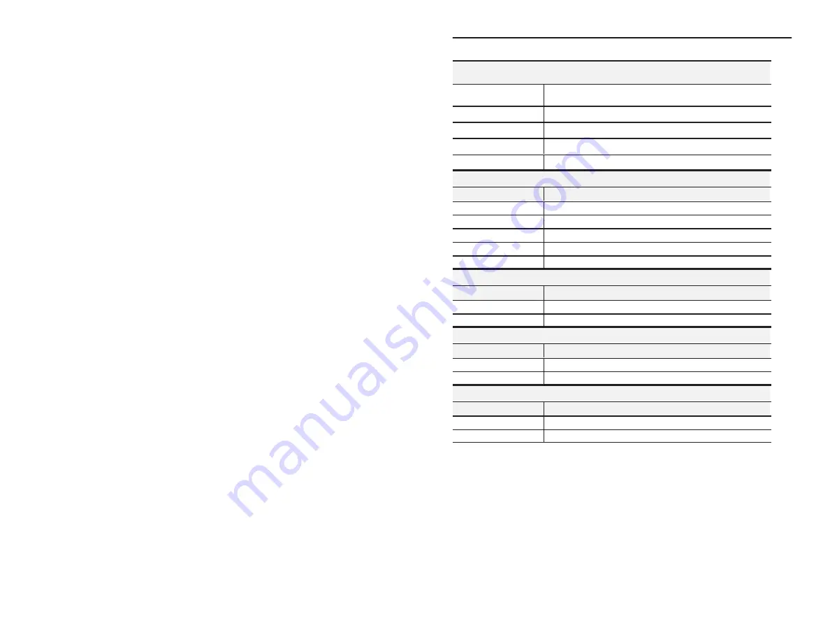 Allen-Bradley ArmorBlock-LP 1792-IB16LP Installation Instructions Manual Download Page 8