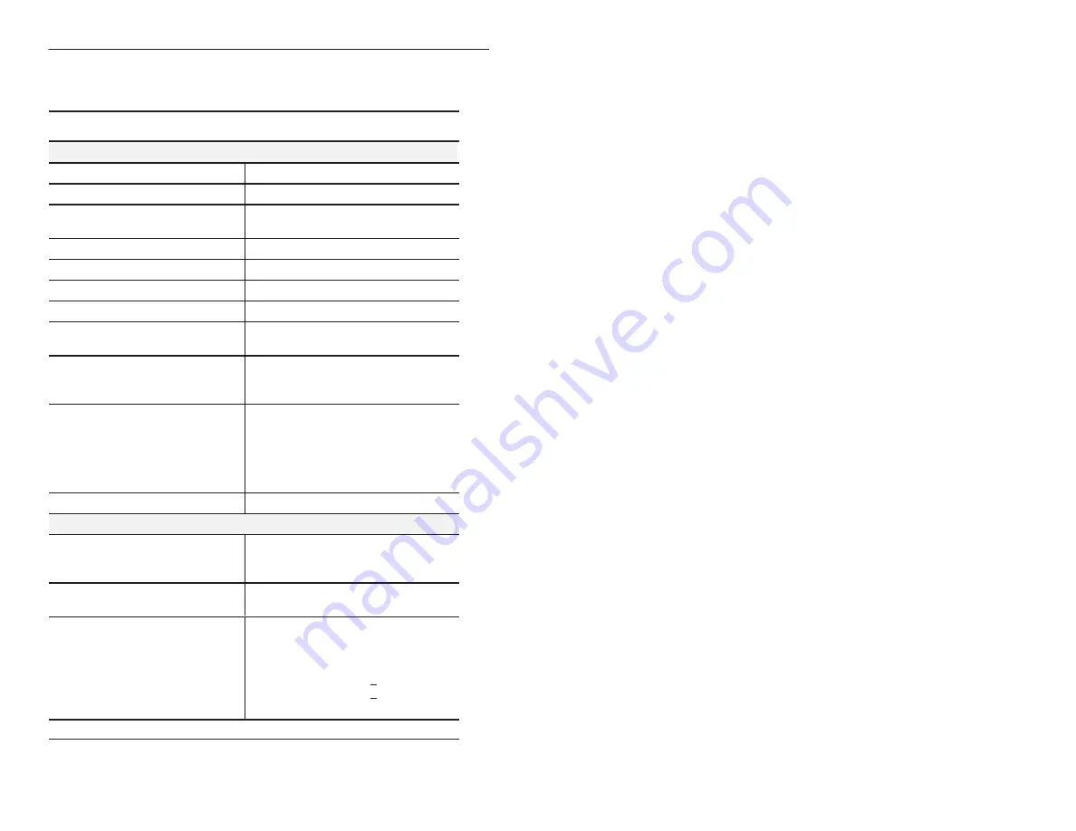 Allen-Bradley ArmorBlock-LP 1792-IB16LP Installation Instructions Manual Download Page 9