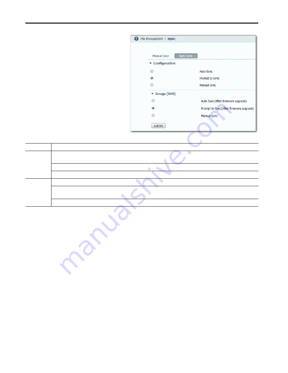 Allen-Bradley armorstratix 5700 Скачать руководство пользователя страница 66