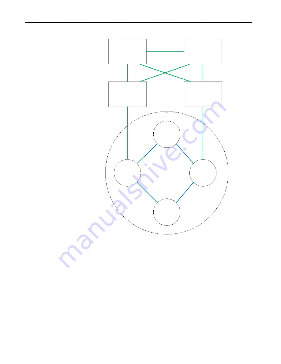 Allen-Bradley armorstratix 5700 Скачать руководство пользователя страница 108