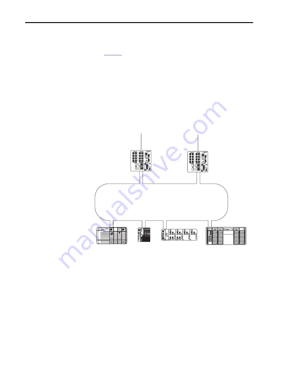 Allen-Bradley armorstratix 5700 User Manual Download Page 109