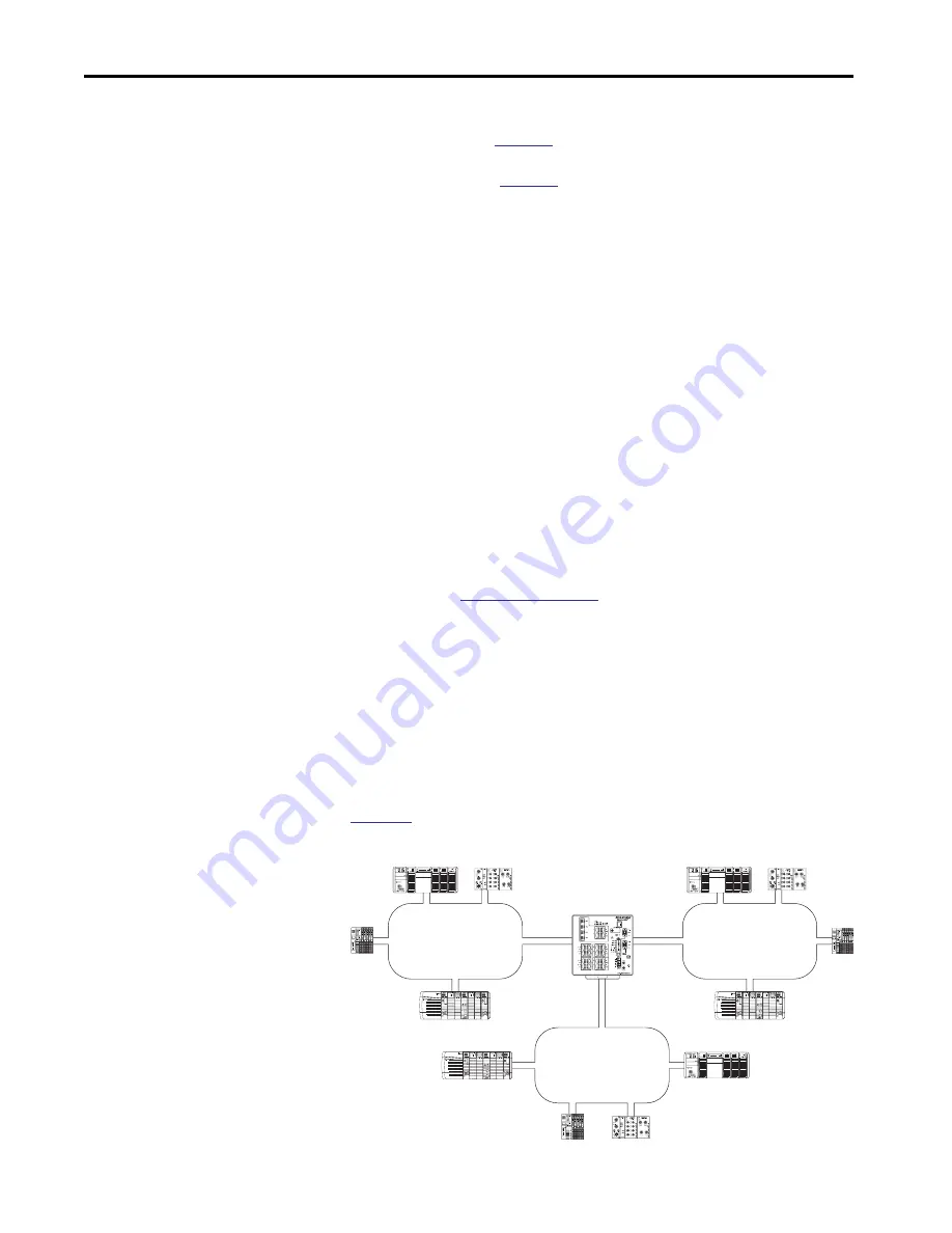 Allen-Bradley armorstratix 5700 Скачать руководство пользователя страница 114