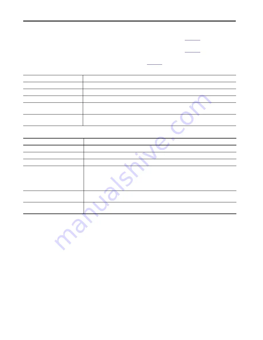 Allen-Bradley armorstratix 5700 User Manual Download Page 186