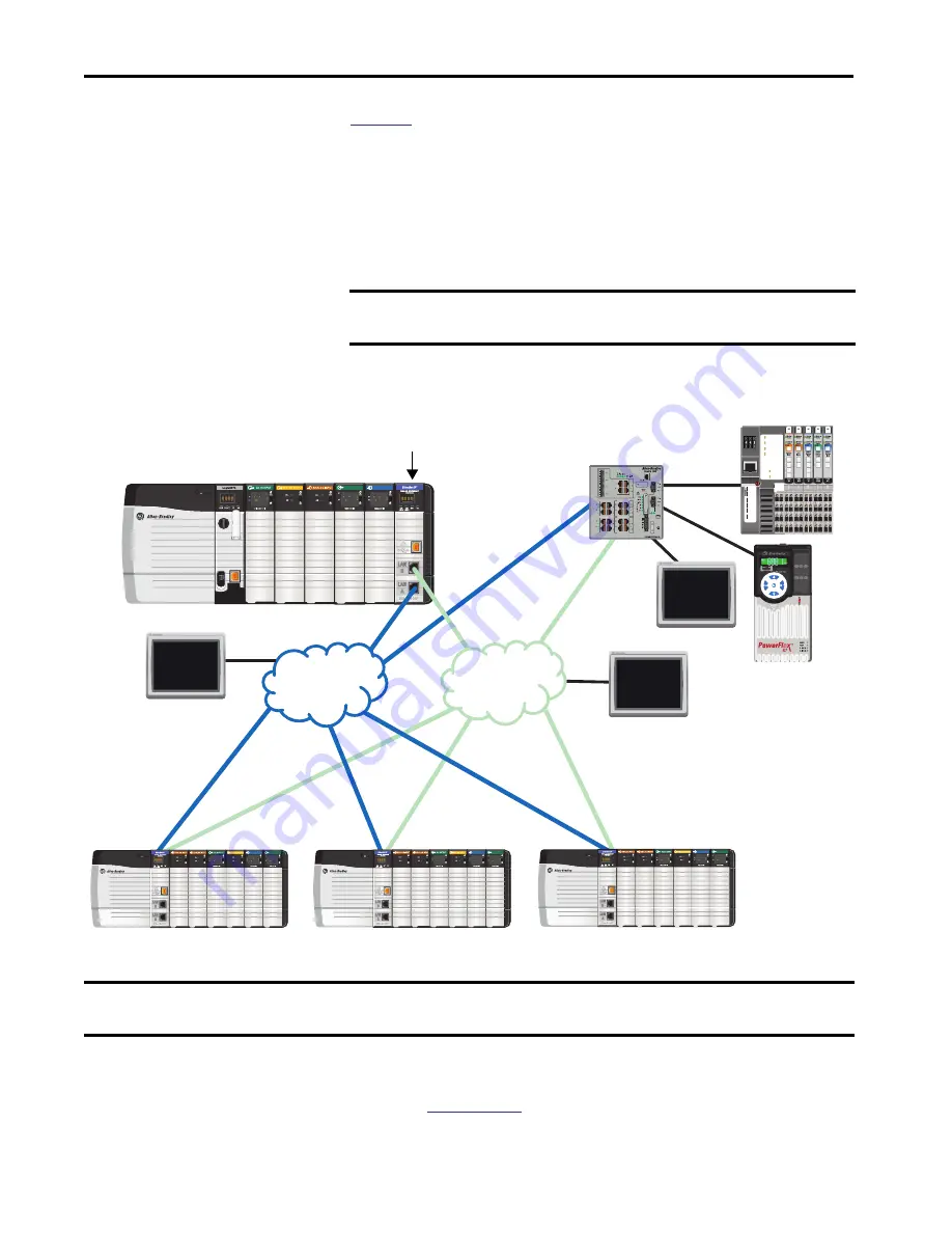 Allen-Bradley armorstratix 5700 User Manual Download Page 212