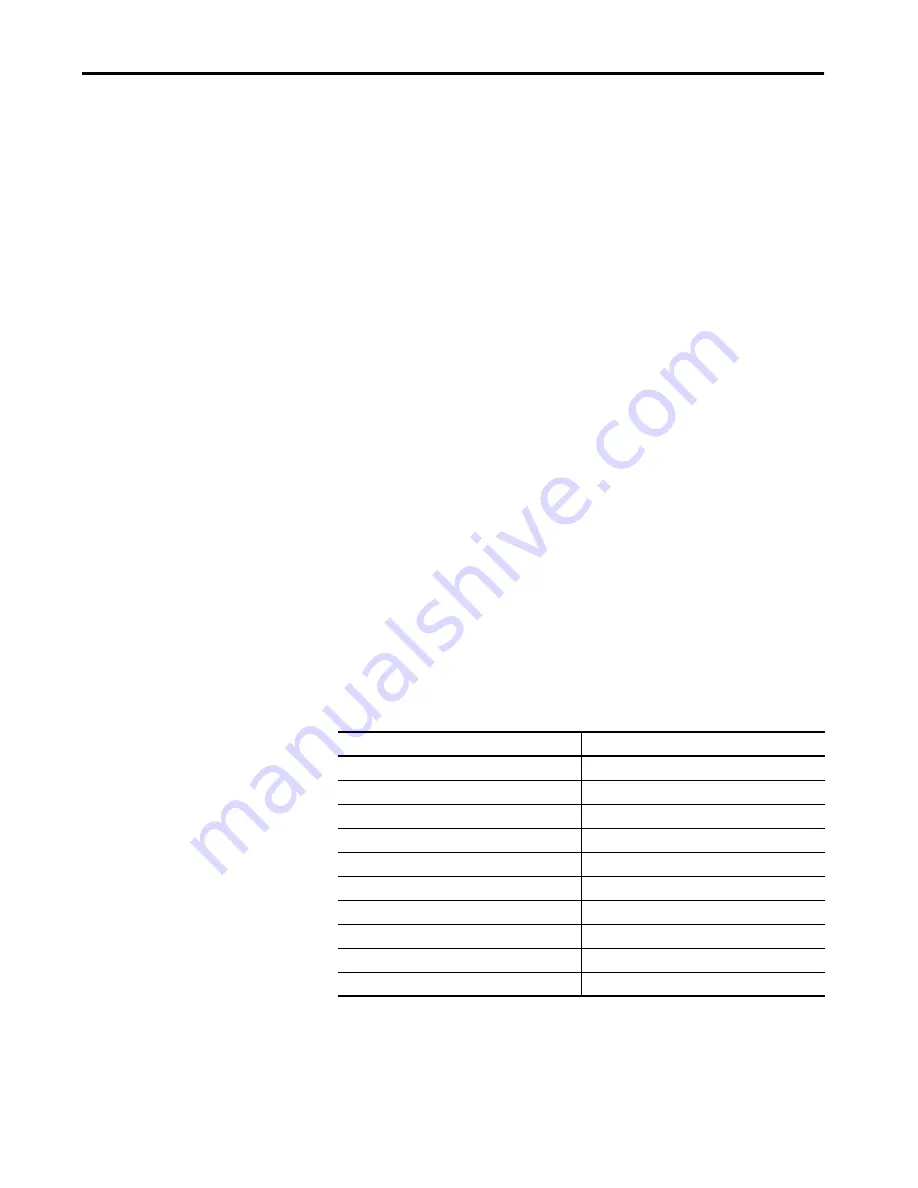 Allen-Bradley armorstratix 5700 User Manual Download Page 221