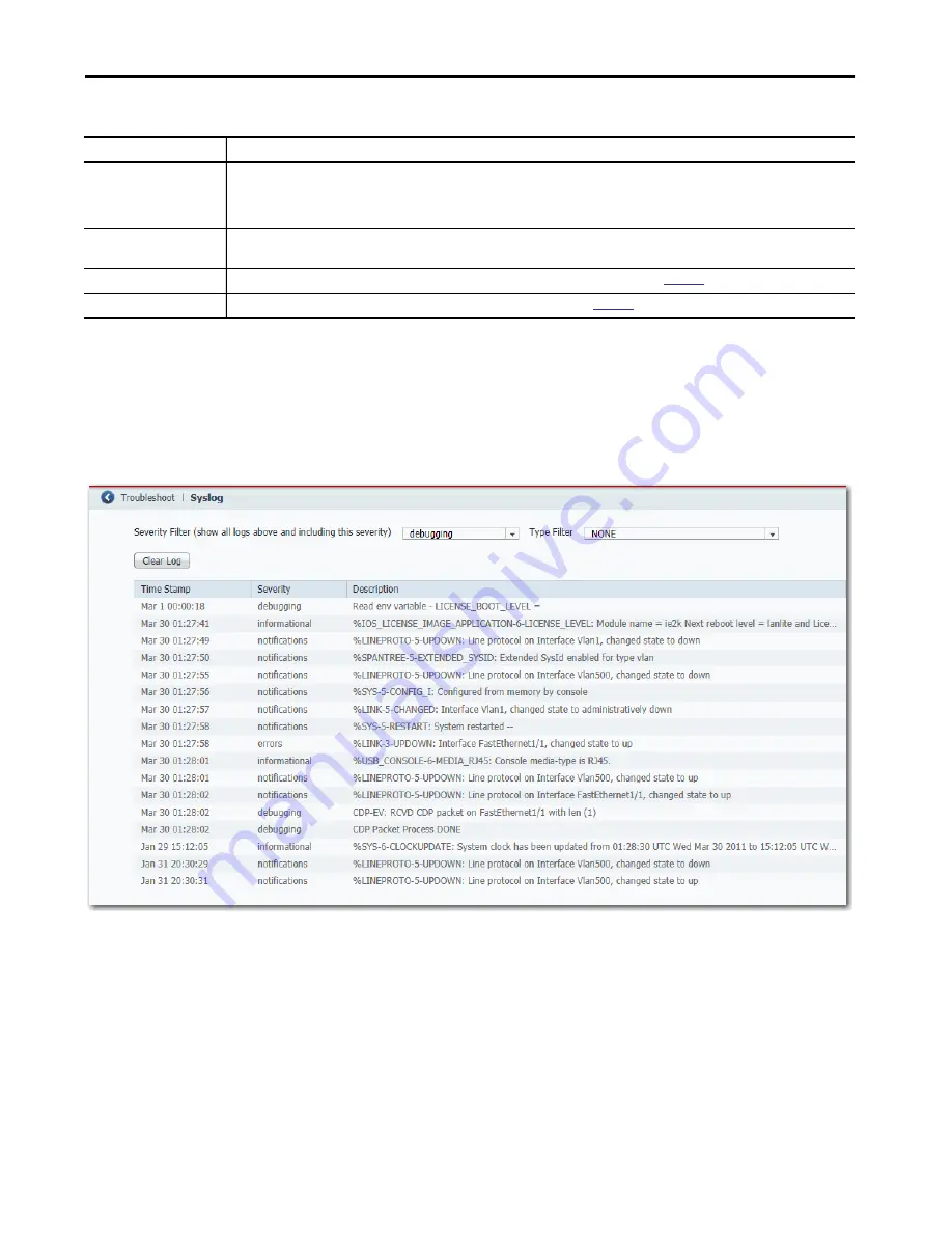 Allen-Bradley armorstratix 5700 Скачать руководство пользователя страница 303