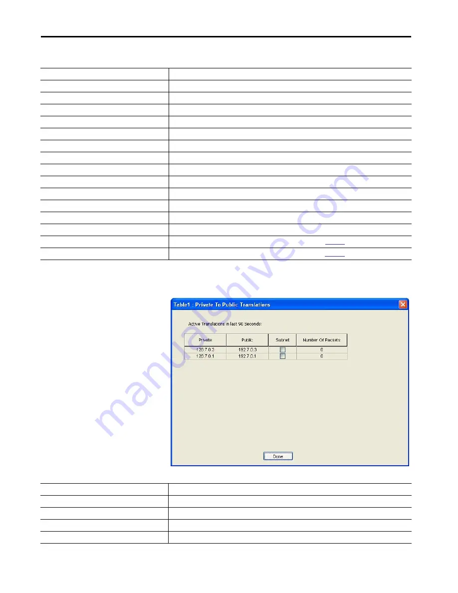 Allen-Bradley armorstratix 5700 User Manual Download Page 311