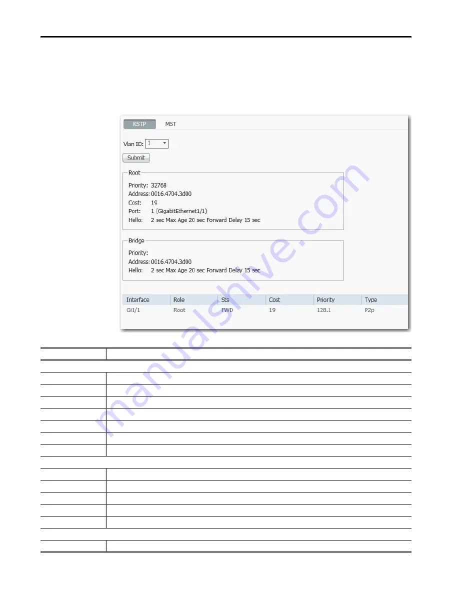 Allen-Bradley armorstratix 5700 Скачать руководство пользователя страница 322