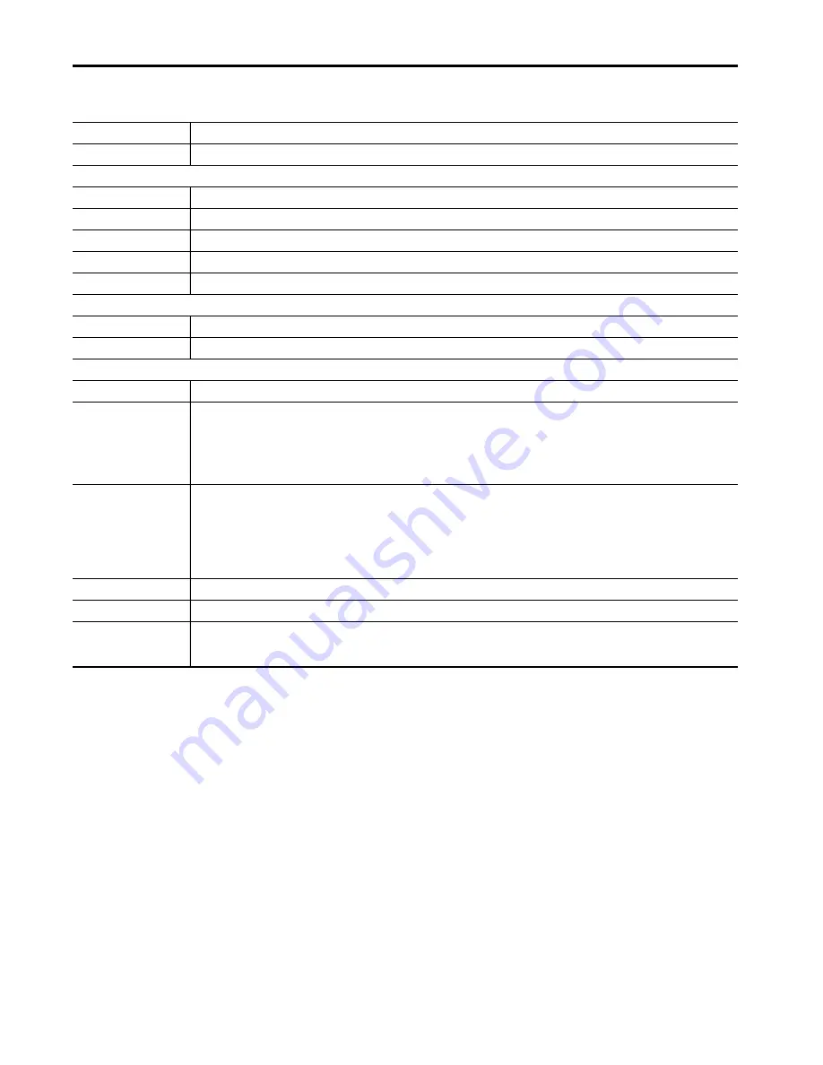 Allen-Bradley armorstratix 5700 User Manual Download Page 324