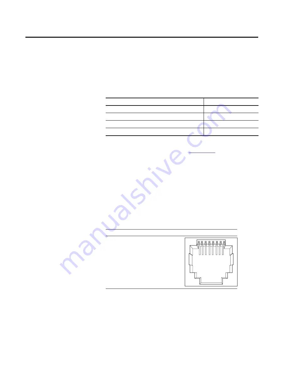 Allen-Bradley armorstratix 5700 Скачать руководство пользователя страница 427