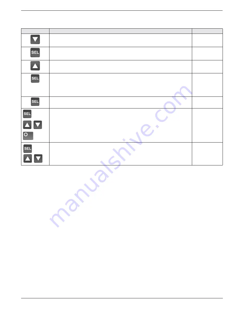 Allen-Bradley Bulletin 161 B Series User Manual Download Page 23