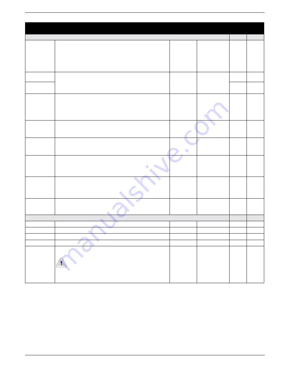 Allen-Bradley Bulletin 161 B Series User Manual Download Page 39