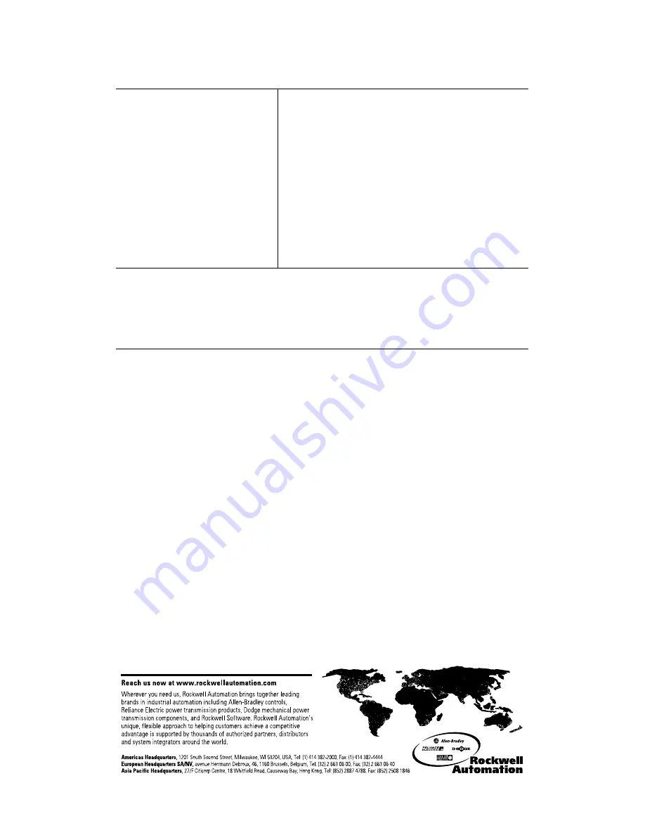 Allen-Bradley C Series Installation Instructions Manual Download Page 16