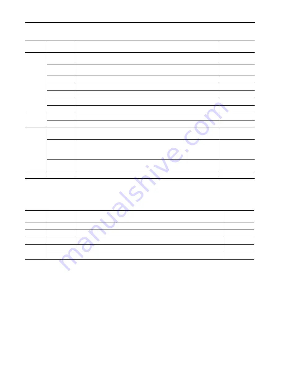 Allen-Bradley CENTERLINE 2100 Installation Instructions Manual Download Page 19