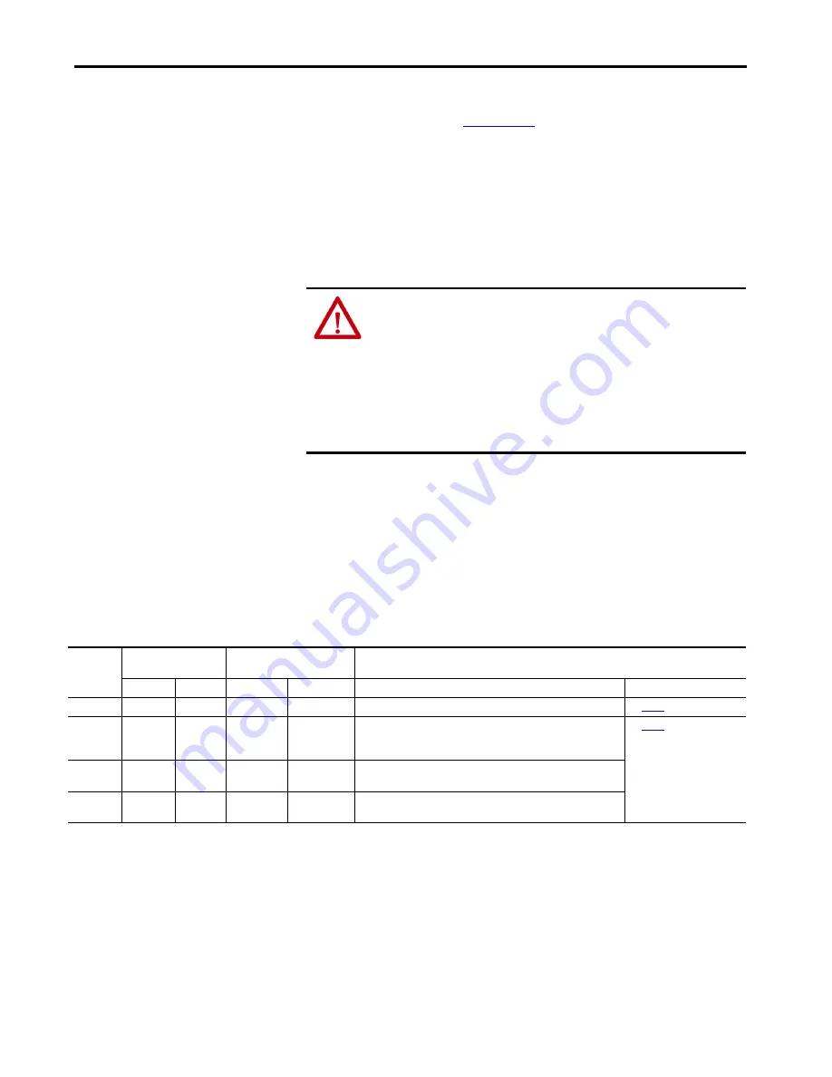 Allen-Bradley CENTERLINE 2100 Installation Instructions Manual Download Page 103