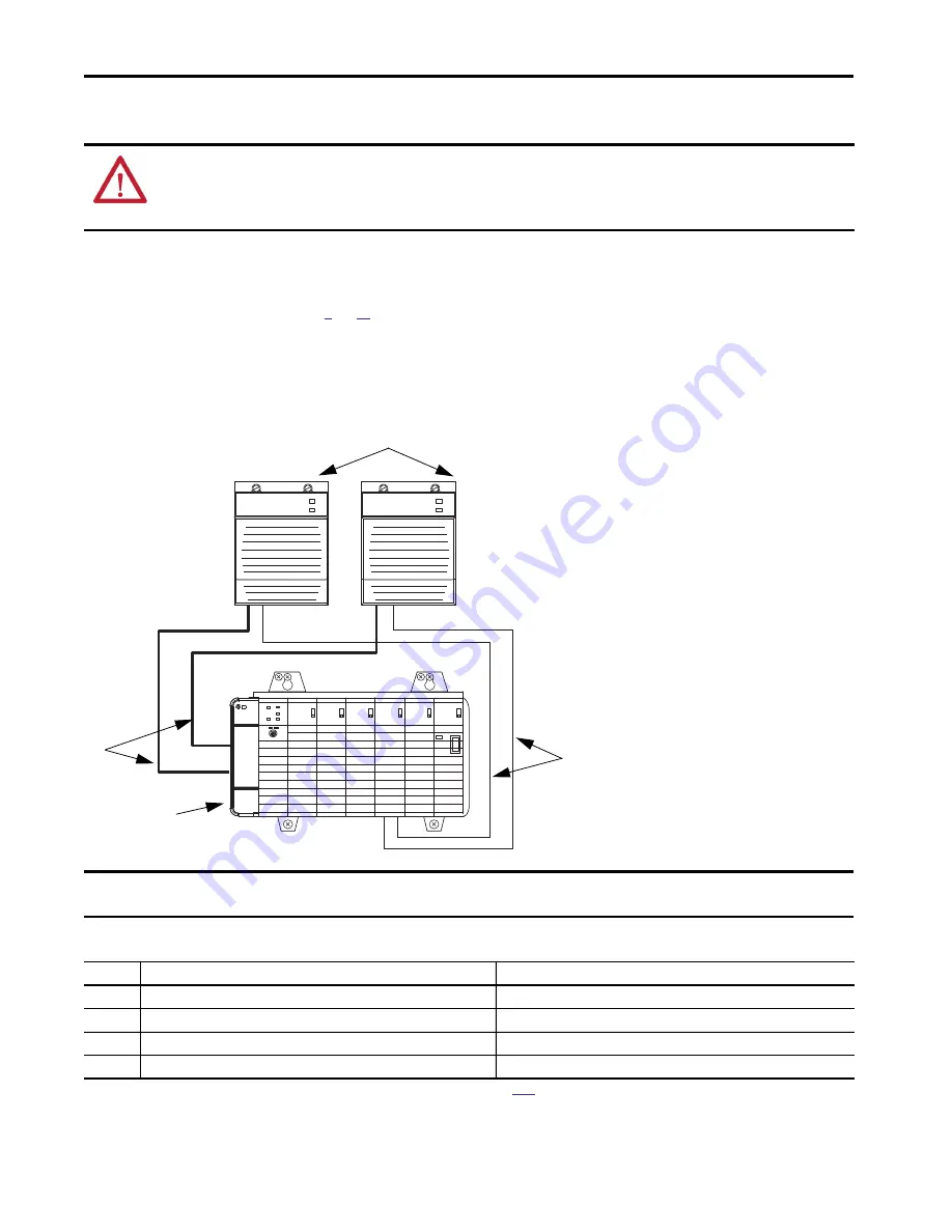 Allen-Bradley ControlLogix Installation Instructions Manual Download Page 5