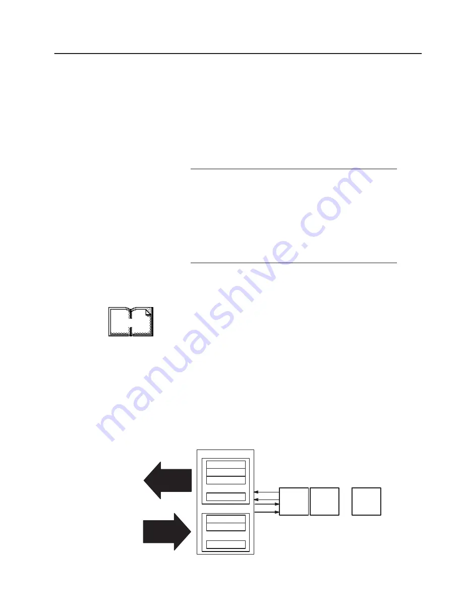 Allen-Bradley FLEX I/O 1794-ID2 User Manual Download Page 51