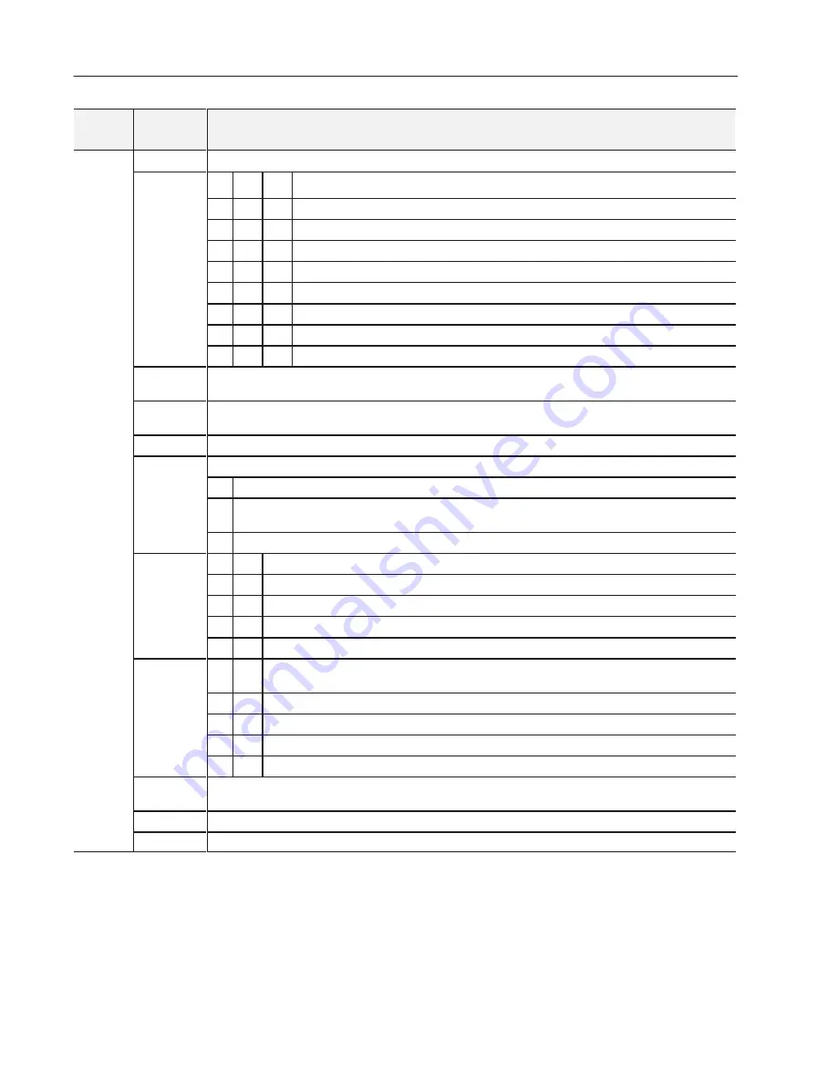 Allen-Bradley FLEX I/O 1794-ID2 User Manual Download Page 66